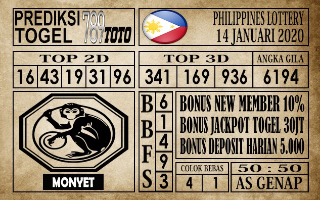 Prediksi Filipina PCSO Hari Ini