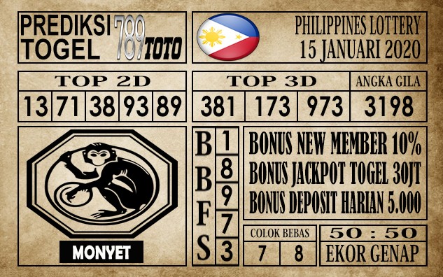 Prediksi Filipina PCSO Hari Ini