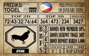 Prediksi Filipina PCSO Hari Ini