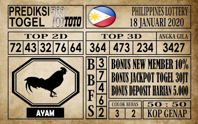 Prediksi Filipina PCSO Hari Ini