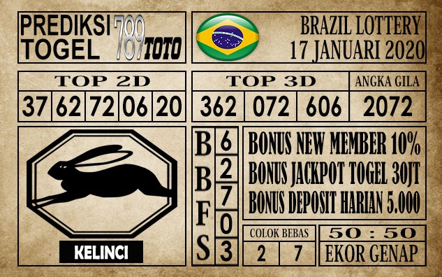 Prediksi Brazil Lottery Hari Ini