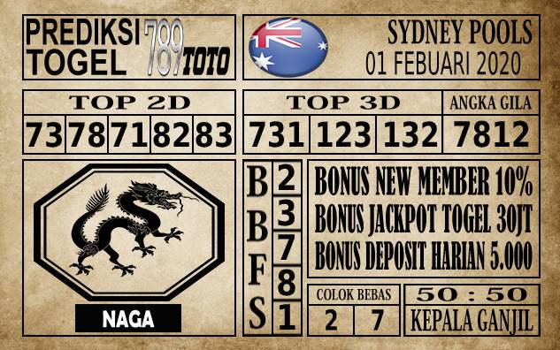 Prediksi Sydney Pools Hari Ini