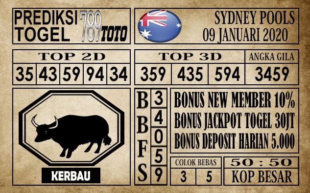 Prediksi Sydney Pools Hari ini