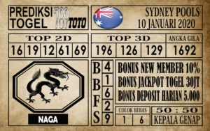 Prediksi Sydney Pools Hari Ini