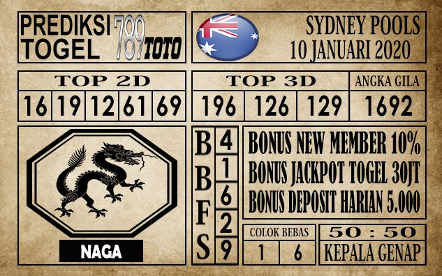 Prediksi Sydney Pools Hari Ini