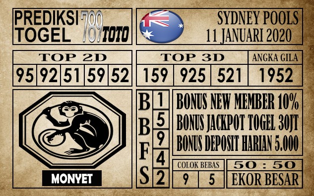 Prediksi Sydney Pools Hari ini