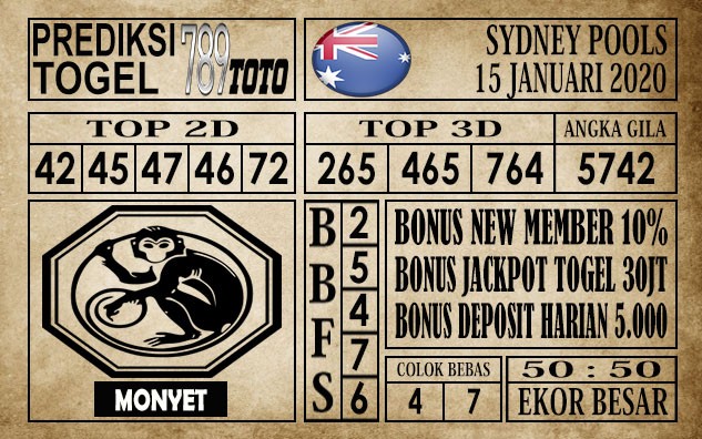 Prediksi Sydney Pools Hari Ini