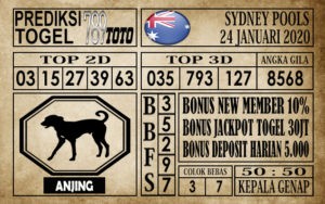 Prediksi Sydney Pools Hari Ini