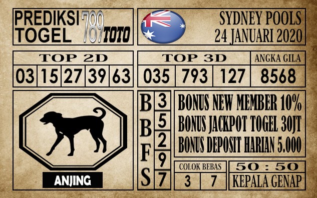 Prediksi Sydney Pools Hari Ini
