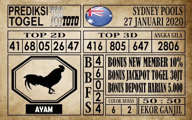 Prediksi Sydney Pools Hari Ini