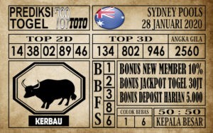 Prediksi Sydney Pools Hari Ini
