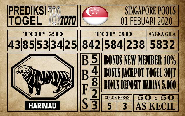 Prediksi Singapore Pools Hari Ini