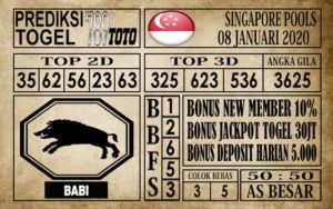 Prediksi Singapore Pools Hari Ini