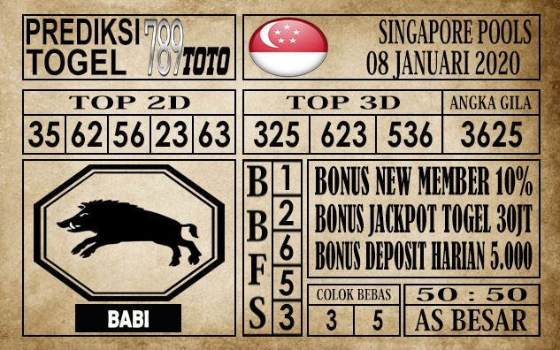 Prediksi Singapore Pools Hari Ini