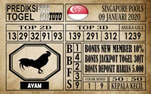 Prediksi Singapore Pools Hari Ini