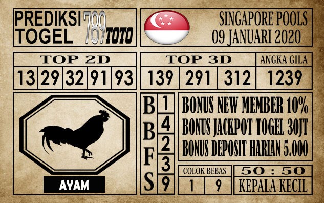 Prediksi Singapore Pools Hari Ini