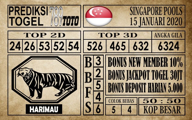 Prediksi Singapore Pools Hari Ini