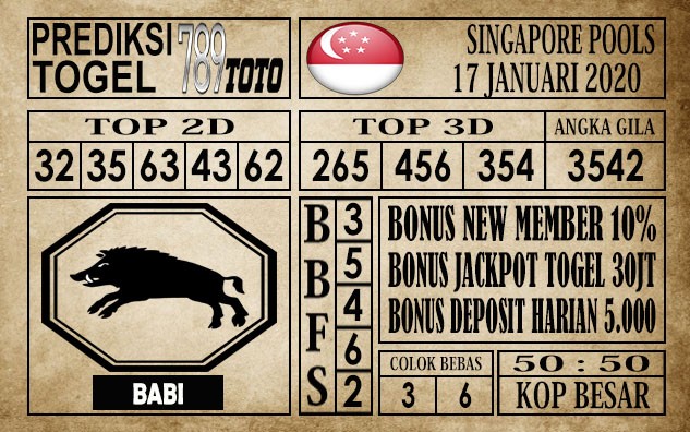 Prediksi Singapore Pools Hari Ini