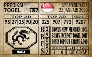 Prediksi Singapore Pools Hari Ini