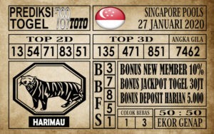 Prediksi Singapore Pools Hari Ini