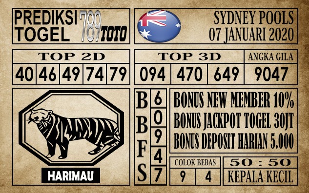 Prediksi Sydney Pools Hari Ini