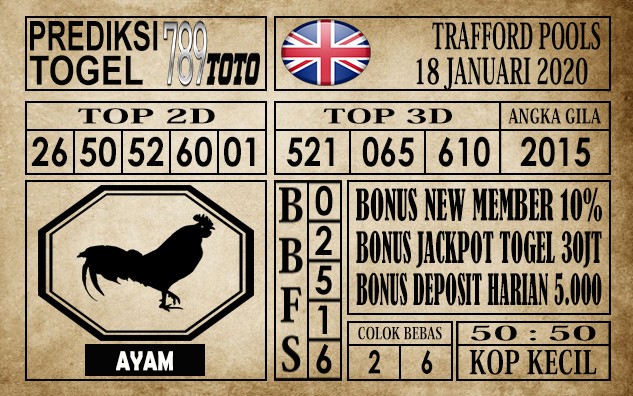 Prediksi Trafford Pools Hari Ini
