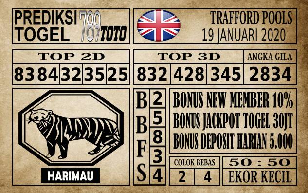 Prediksi Trafford Pools Hari Ini