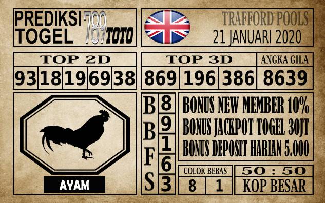 Prediksi Trafford Pools Hari Ini