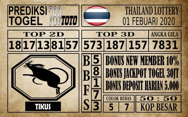 Prediksi Thailand Lottery Hari Ini