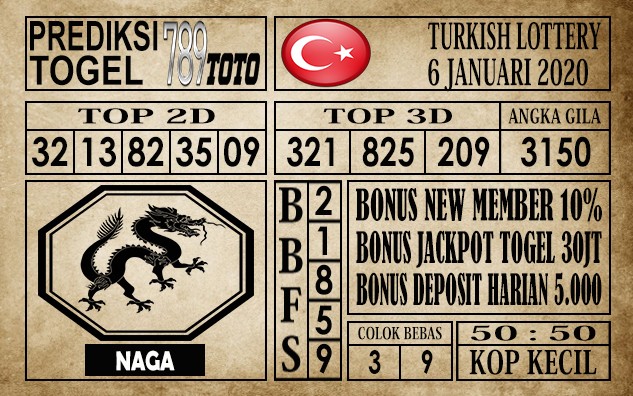Prediksi Turkish Lottery Hari Ini
