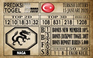TK 15 Prediksi Turkish Lottery Hari Ini