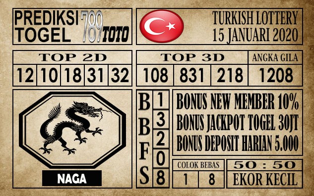 Prediksi Turkish Lottery Hari Ini