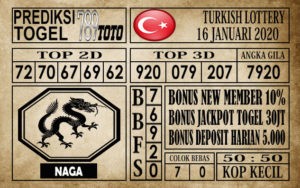 TK 16 Prediksi Turkish Lottery Hari Ini