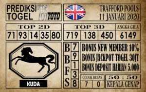 TRA11 Prediksi Trafford Pools Hari ini 11 Jan 2020