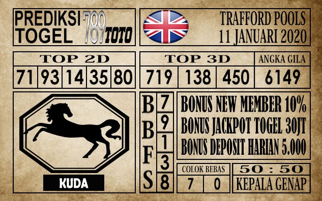 Prediksi Trafford Pools Hari ini 11 Jan 2020