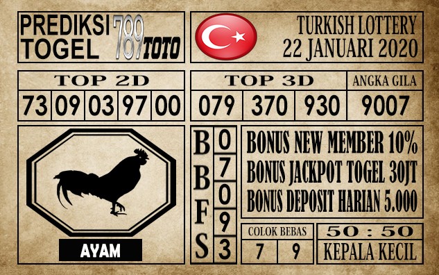 Prediksi Turkish Lottery Hari Ini