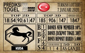 Prediksi Turkish Lottery Hari Ini