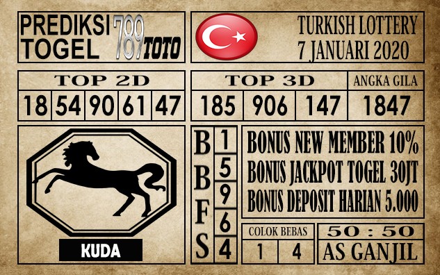 Prediksi Turkish Lottery Hari Ini