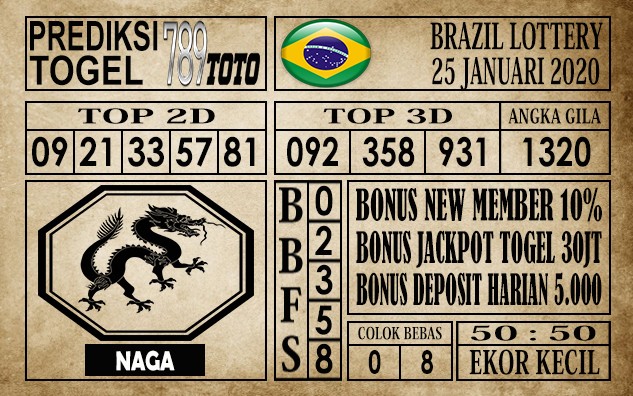 Prediksi Brazil Lottery Hari Ini