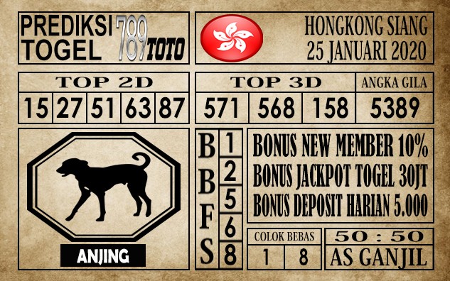 Prediksi Hongkong Siang Hari Ini