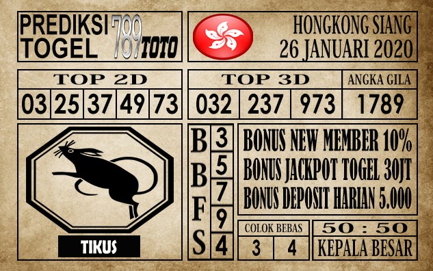 Prediksi Hongkong Siang Hari Ini