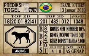 Prediksi Brazil Lottery Hari Ini