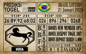 prediksi brazil lottery hari ini