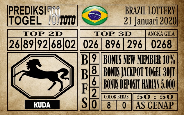 prediksi brazil lottery hari ini