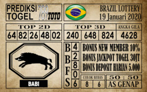 Prediksi Brazil Lottery hari ini