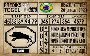 Prediksi brazil lottery hari ini