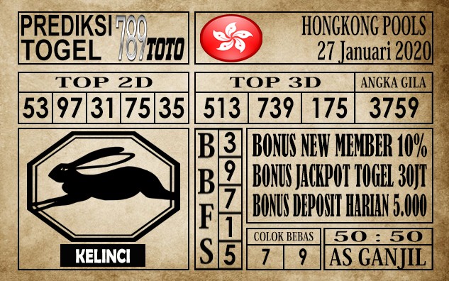 prediksi hongkong pools hari ini