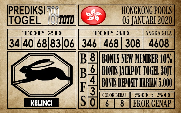 Prediksi Hongkong Pools Hari Ini
