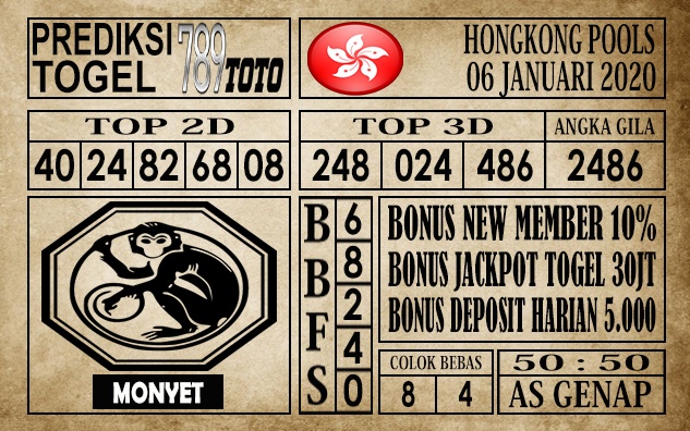 Prediksi Hongkong Pools Hari Ini