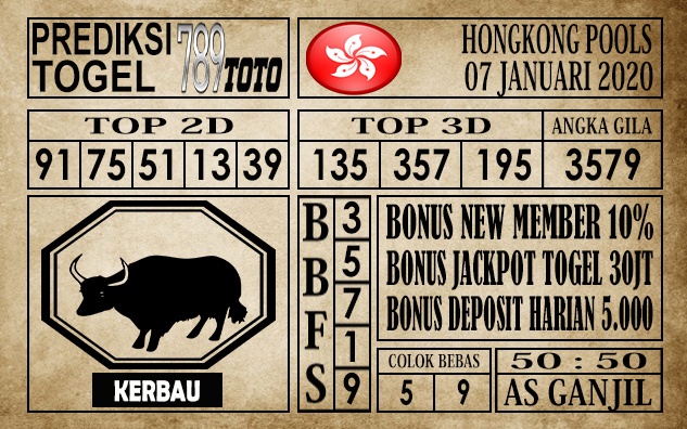 Prediksi Hongkong Pools Hari Ini